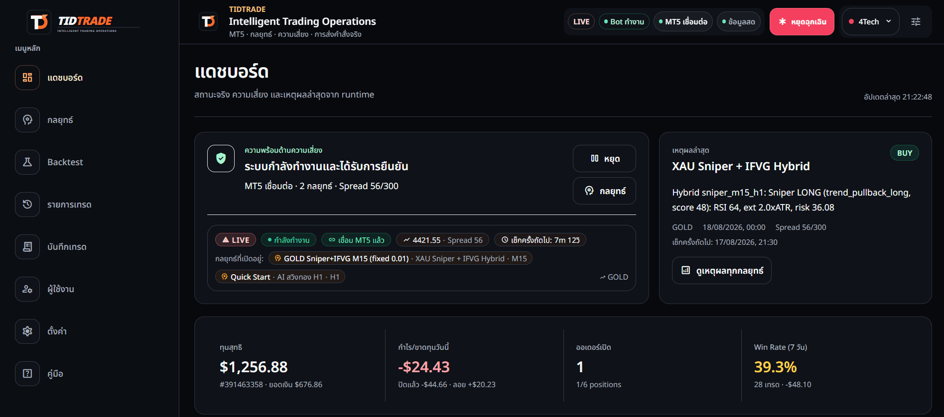 ภาพผลงาน TIDTRADE — Intelligent Trading Operations
